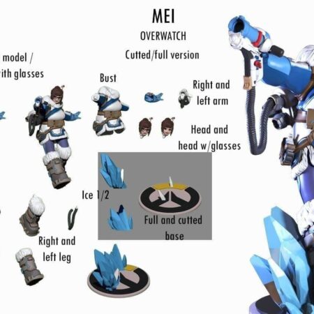 Mei 3d print stl files